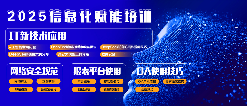 信息化管理部开展信息化赋能培训 —AI赋能未来办公 助力管理提质增效